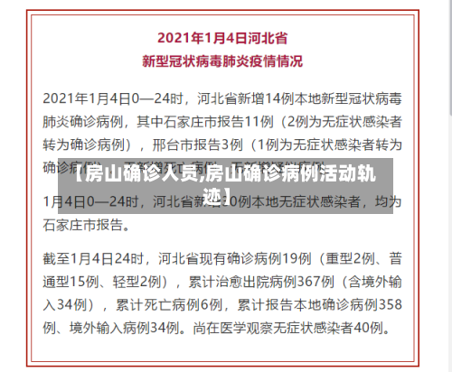 【房山确诊人员,房山确诊病例活动轨迹】