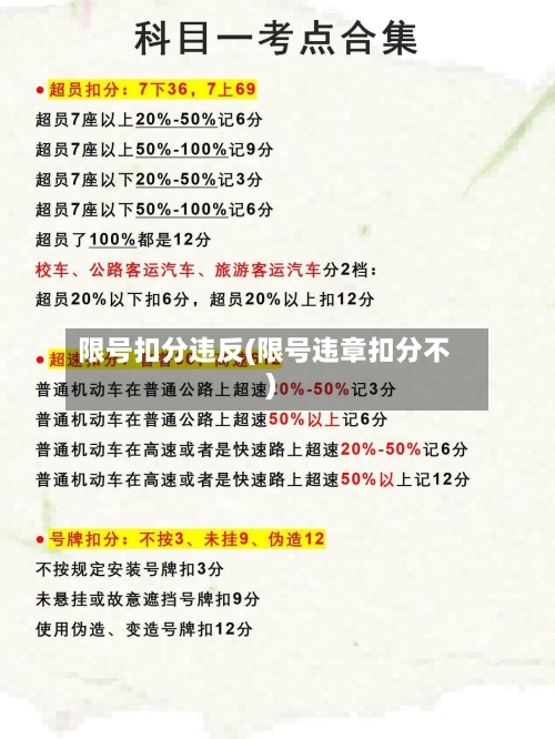 限号扣分违反(限号违章扣分不)