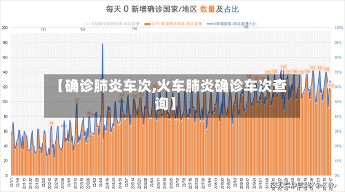 【确诊肺炎车次,火车肺炎确诊车次查询】