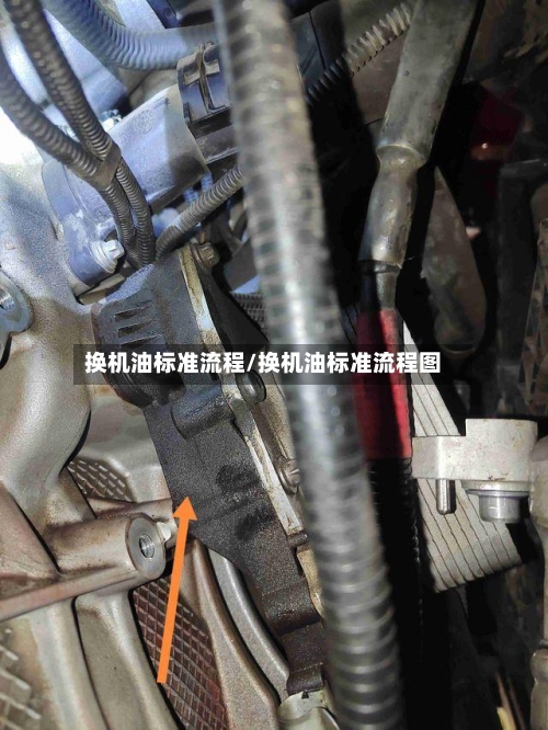 换机油标准流程/换机油标准流程图