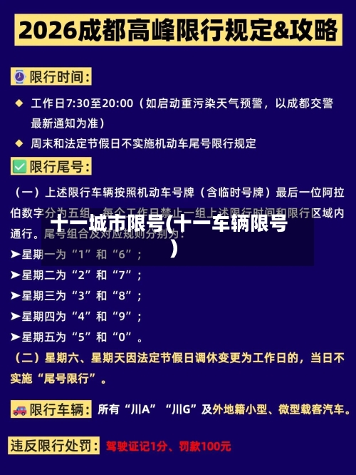 十一城市限号(十一车辆限号)