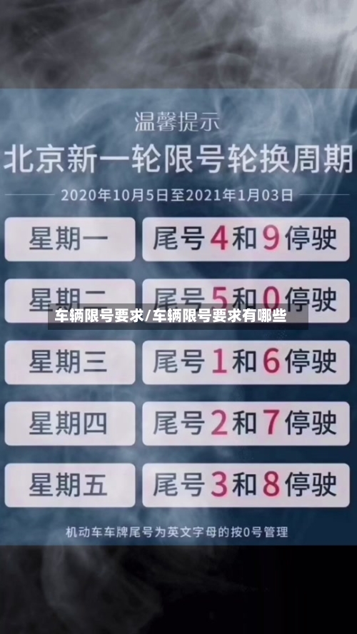 车辆限号要求/车辆限号要求有哪些