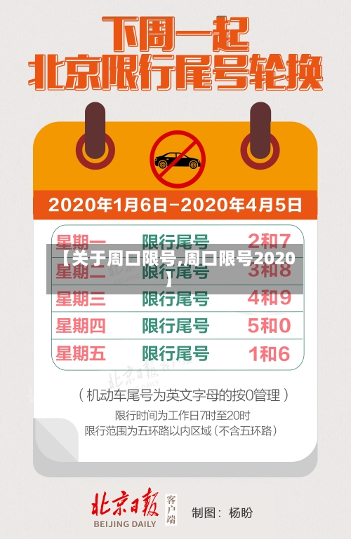 【关于周口限号,周口限号2020】