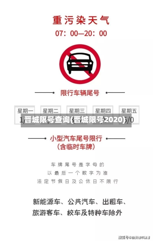 晋城限号查询(晋城限号2020)