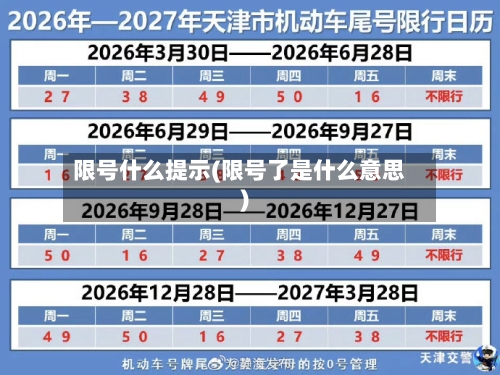 限号什么提示(限号了是什么意思)