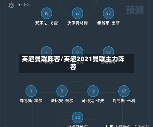 英超曼联阵容/英超2021曼联主力阵容