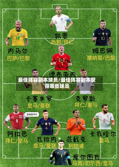 最佳阵容副本球员/最佳阵容副本获得哪些球员