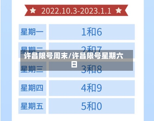 许昌限号周末/许昌限号星期六日