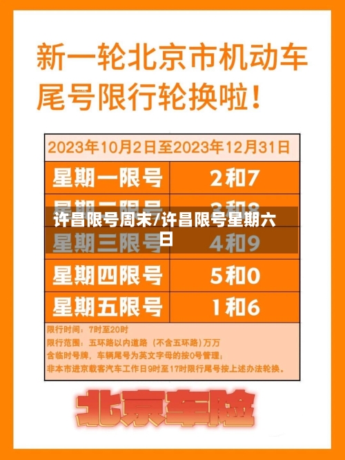 许昌限号周末/许昌限号星期六日