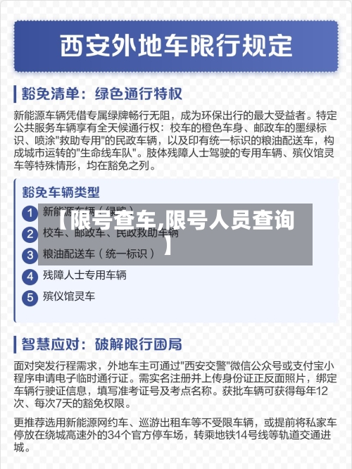 【限号查车,限号人员查询】