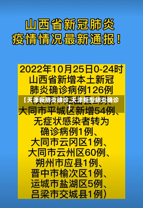 【天津新肺炎确诊,天津新型肺炎确诊】