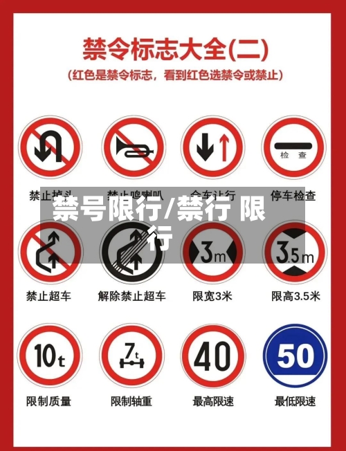 禁号限行/禁行 限行