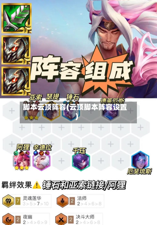 脚本云顶阵容(云顶脚本阵容设置)