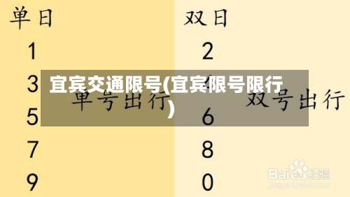 宜宾交通限号(宜宾限号限行)