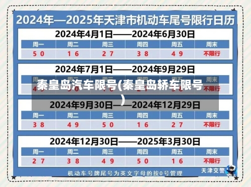 秦皇岛汽车限号(秦皇岛轿车限号)