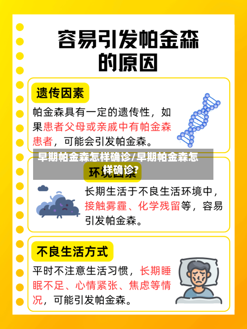 早期帕金森怎样确诊/早期帕金森怎样确诊?