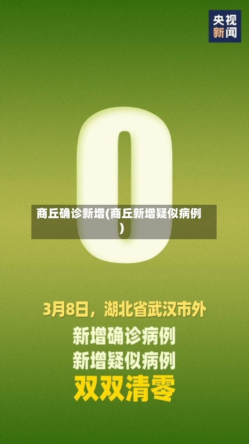 商丘确诊新增(商丘新增疑似病例)
