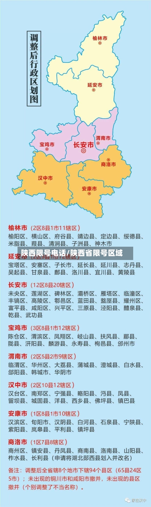 陕西限号电话/陕西省限号区域
