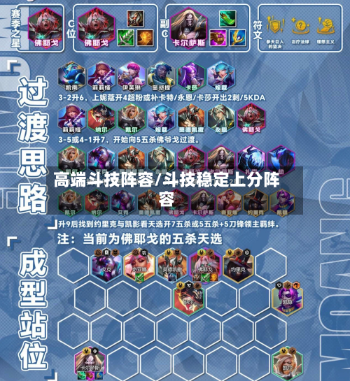 高端斗技阵容/斗技稳定上分阵容