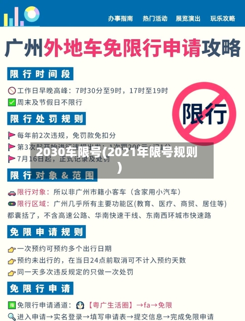 2030车限号(2021年限号规则)