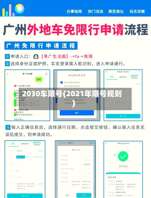 2030车限号(2021年限号规则)
