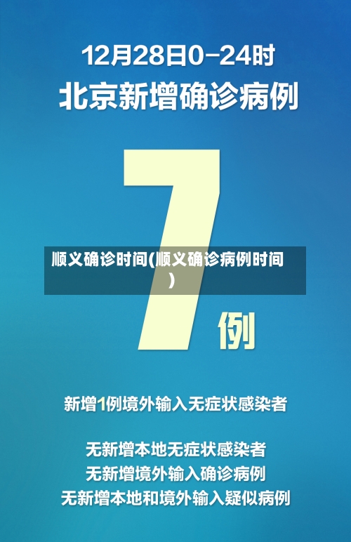 顺义确诊时间(顺义确诊病例时间)