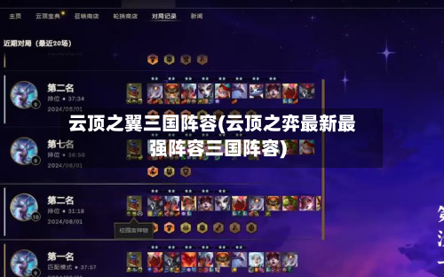 云顶之翼三国阵容(云顶之弈最新最强阵容三国阵容)