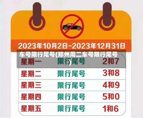 车号限行尾号(郑州周二车号限行尾号)