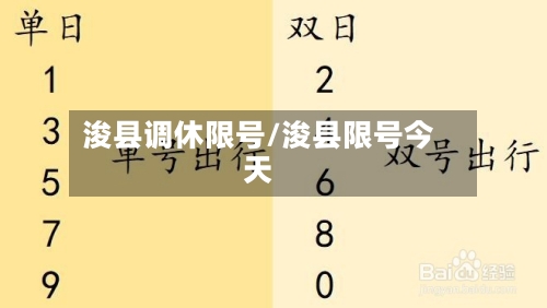 浚县调休限号/浚县限号今天