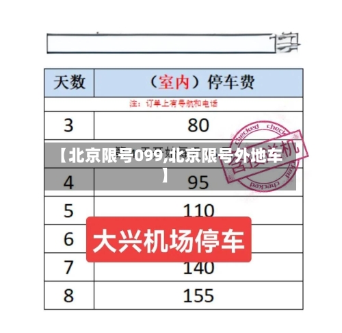 【北京限号099,北京限号外地车】