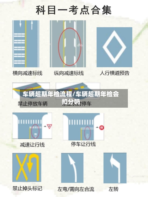 车辆超期年检流程/车辆超期年检会扣分吗