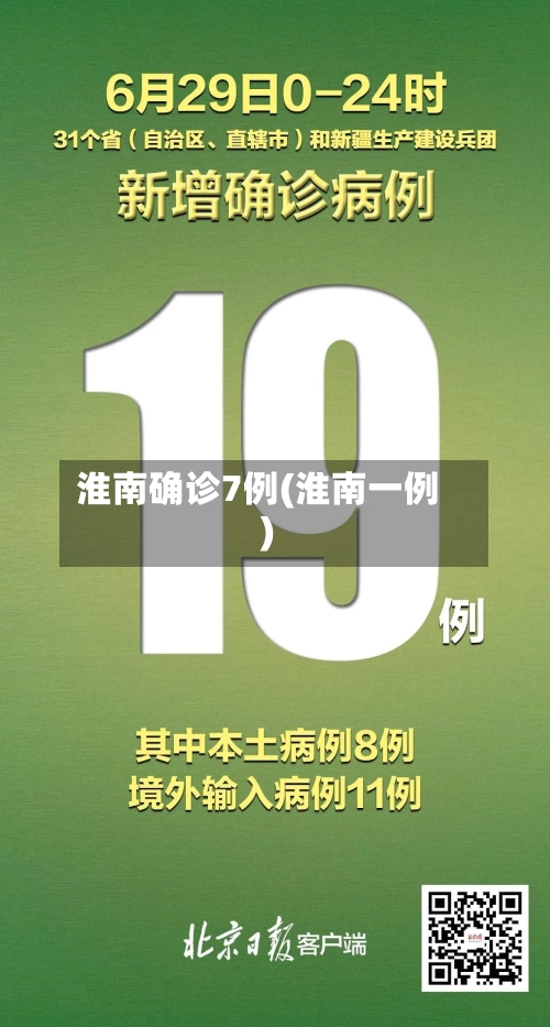 淮南确诊7例(淮南一例)