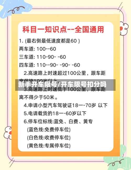 新手开车限号/开车限号扣分吗