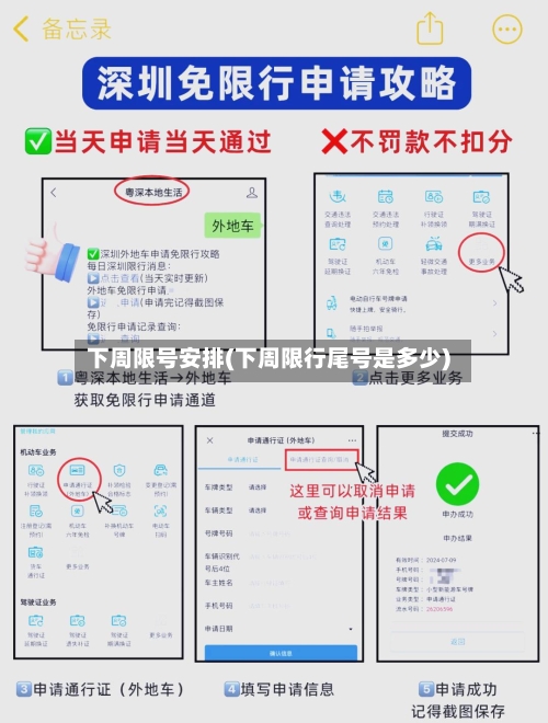 下周限号安排(下周限行尾号是多少)