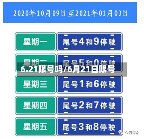 6.21限号吗/6月21日限号