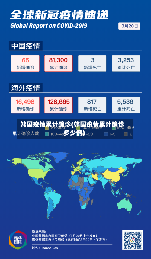 韩国疫情累计确诊(韩国疫情累计确诊多少例)
