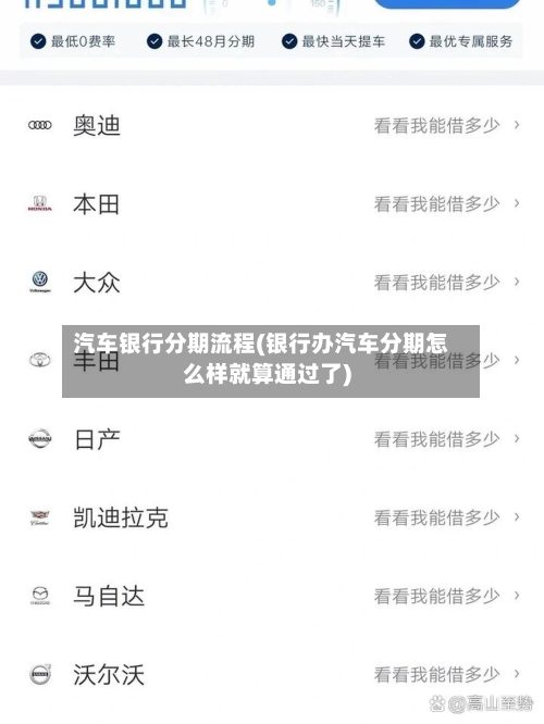 汽车银行分期流程(银行办汽车分期怎么样就算通过了)