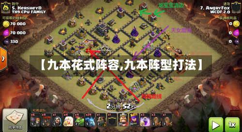 【九本花式阵容,九本阵型打法】