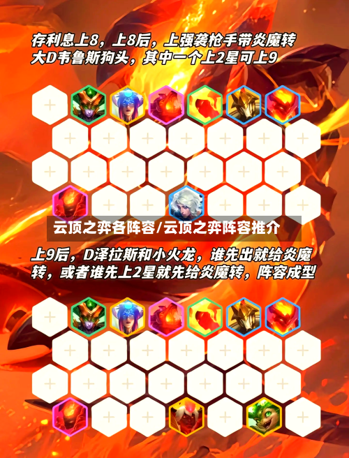 云顶之弈各阵容/云顶之弈阵容推介