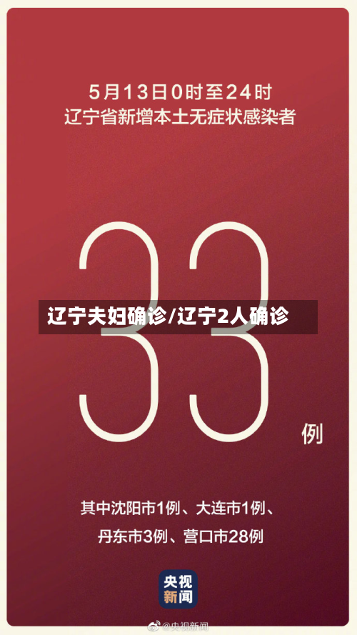 辽宁夫妇确诊/辽宁2人确诊