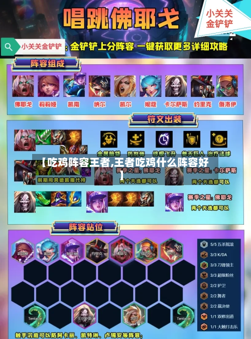 【吃鸡阵容王者,王者吃鸡什么阵容好】