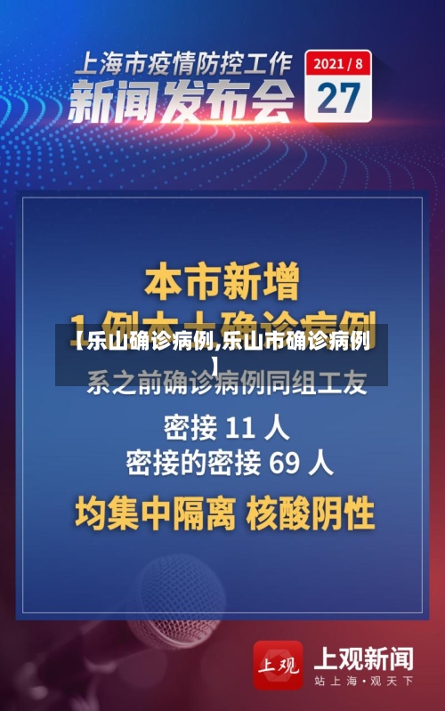 【乐山确诊病例,乐山市确诊病例】