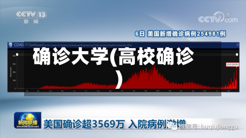 确诊大学(高校确诊)