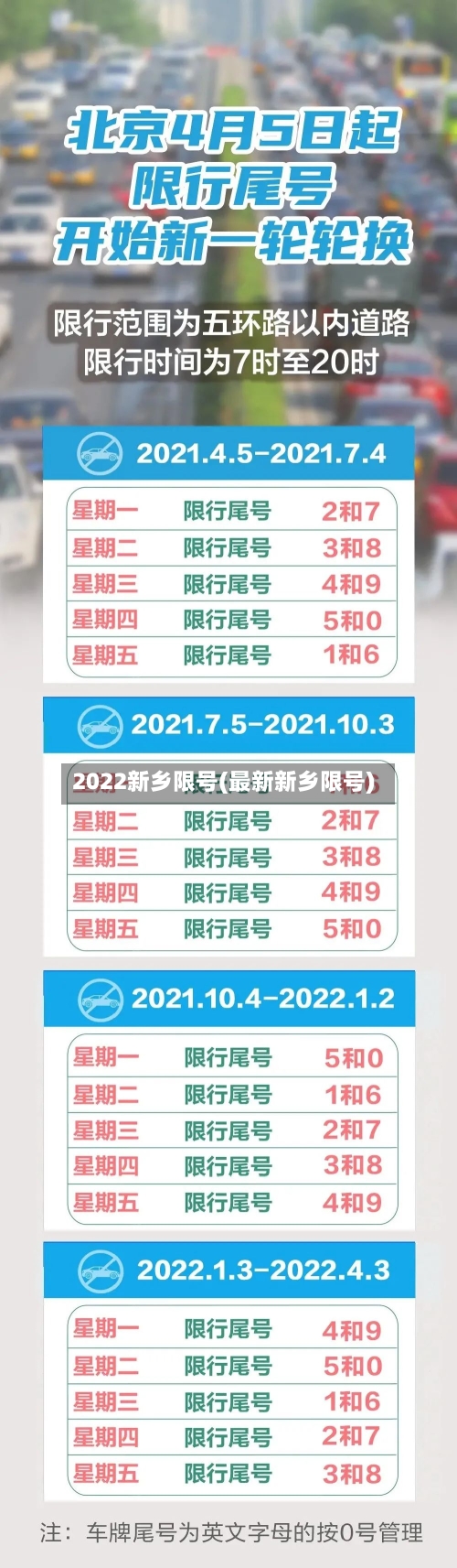 2022新乡限号(最新新乡限号)
