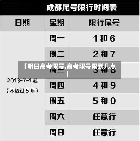 【明日高考限号,高考限号限到几点】
