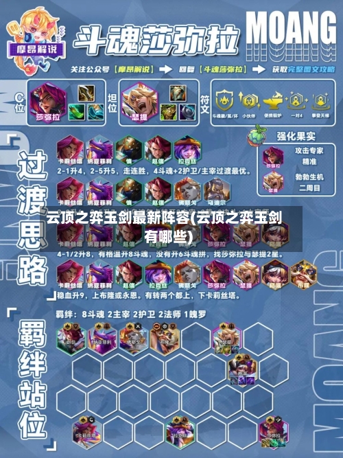 云顶之弈玉剑最新阵容(云顶之弈玉剑有哪些)