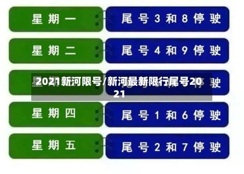 2021新河限号/新河最新限行尾号2021