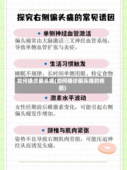 如何确诊偏头痛(如何确诊偏头痛的病因)