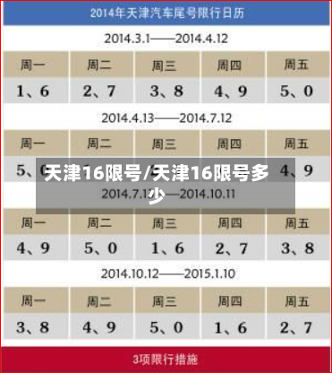 天津16限号/天津16限号多少