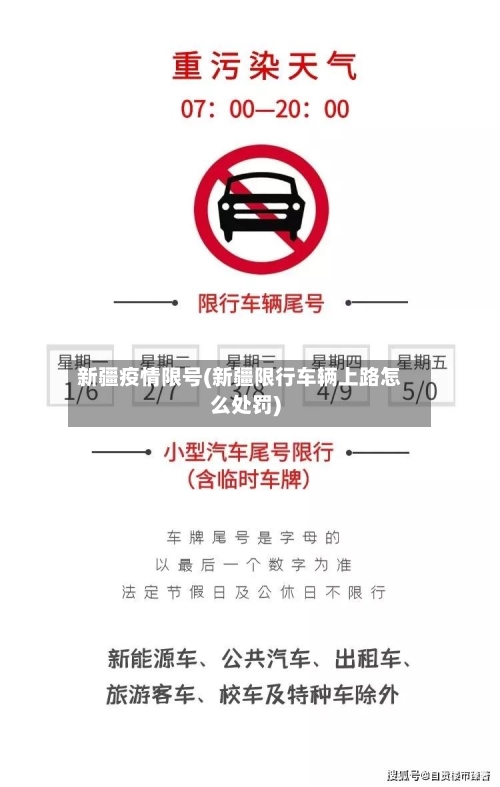 新疆疫情限号(新疆限行车辆上路怎么处罚)